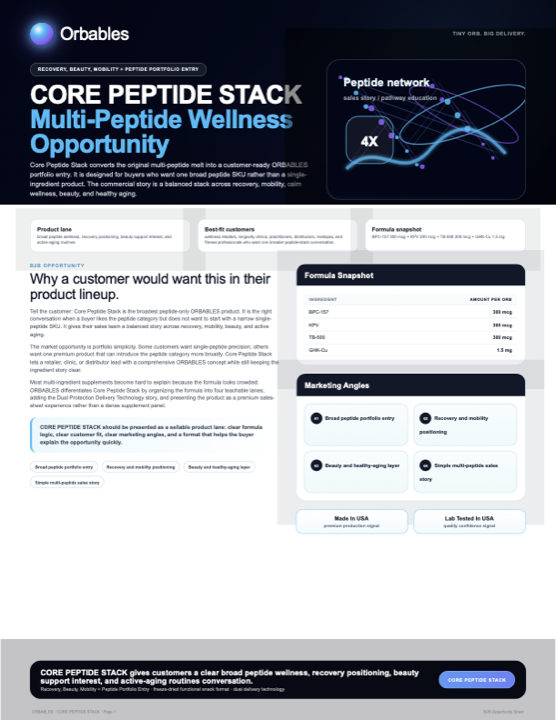 Core Peptide Stack protected format flyer preview