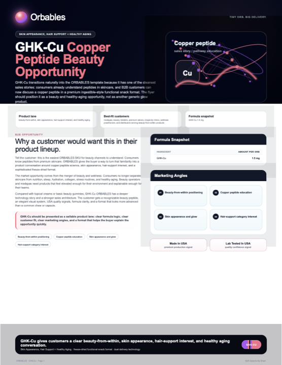 GHK-Cu Beauty Peptide protected format flyer preview