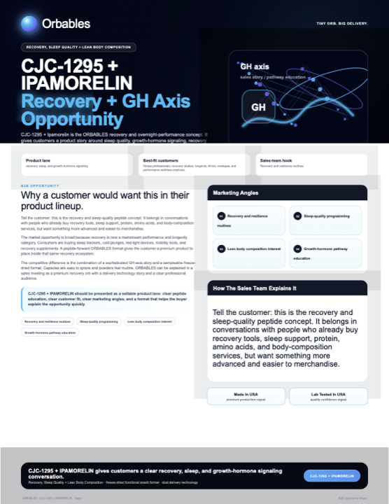 CJC + Ipamorelin protected format flyer preview