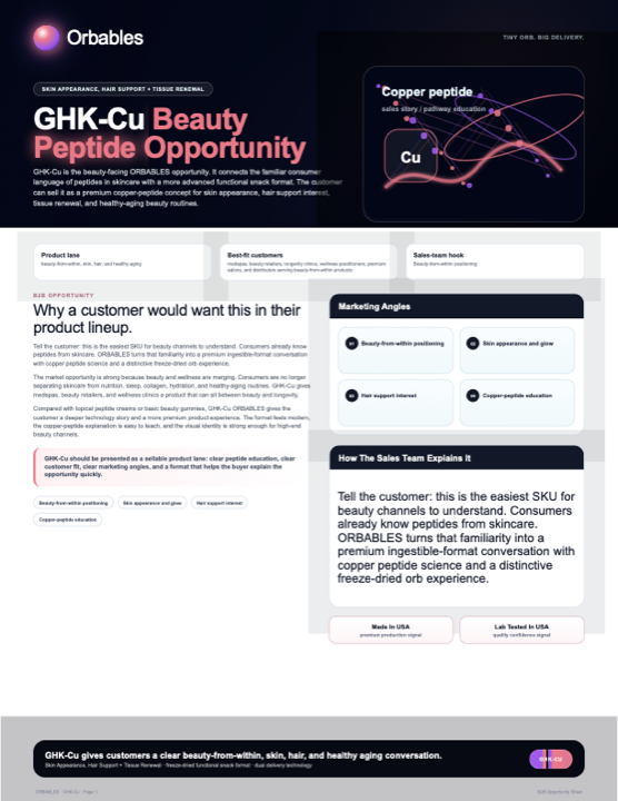 GHK-Cu protected format flyer preview