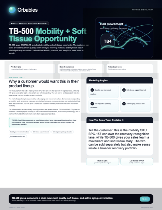 TB-500 protected format flyer preview