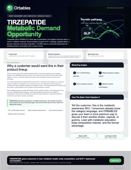 Tirzepatide protected format flyer preview